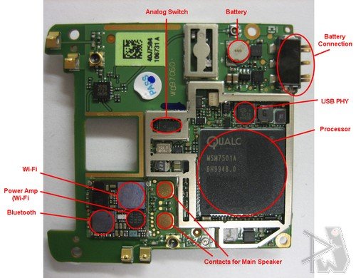 HTC Touch Pro - PCB Back