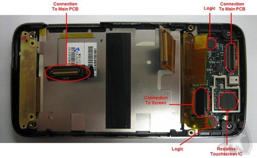 HTC Touch Pro - Screen Module