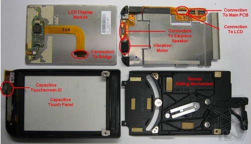 T-Mobile G1 - LCD Panels