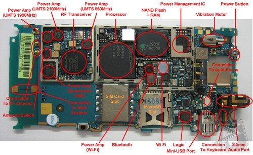 Sony Ericsson XPERIA X1 - PCB Back