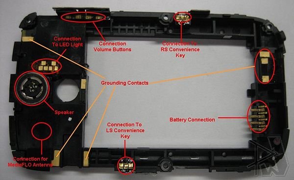 Blackberry bold case 1