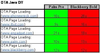 chart3