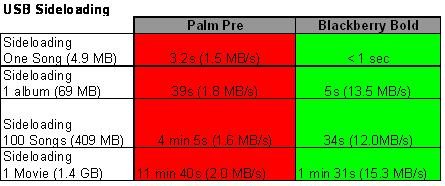 chart6