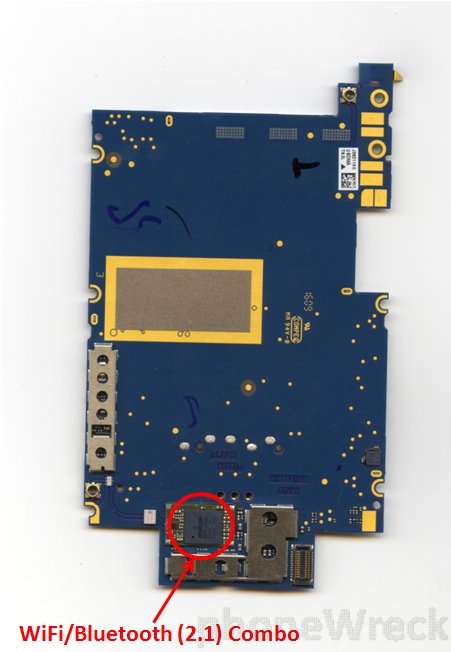 Bottom of PCB - WiFi/Bluetooth Combo