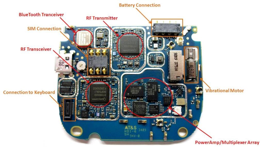 PCB-Top