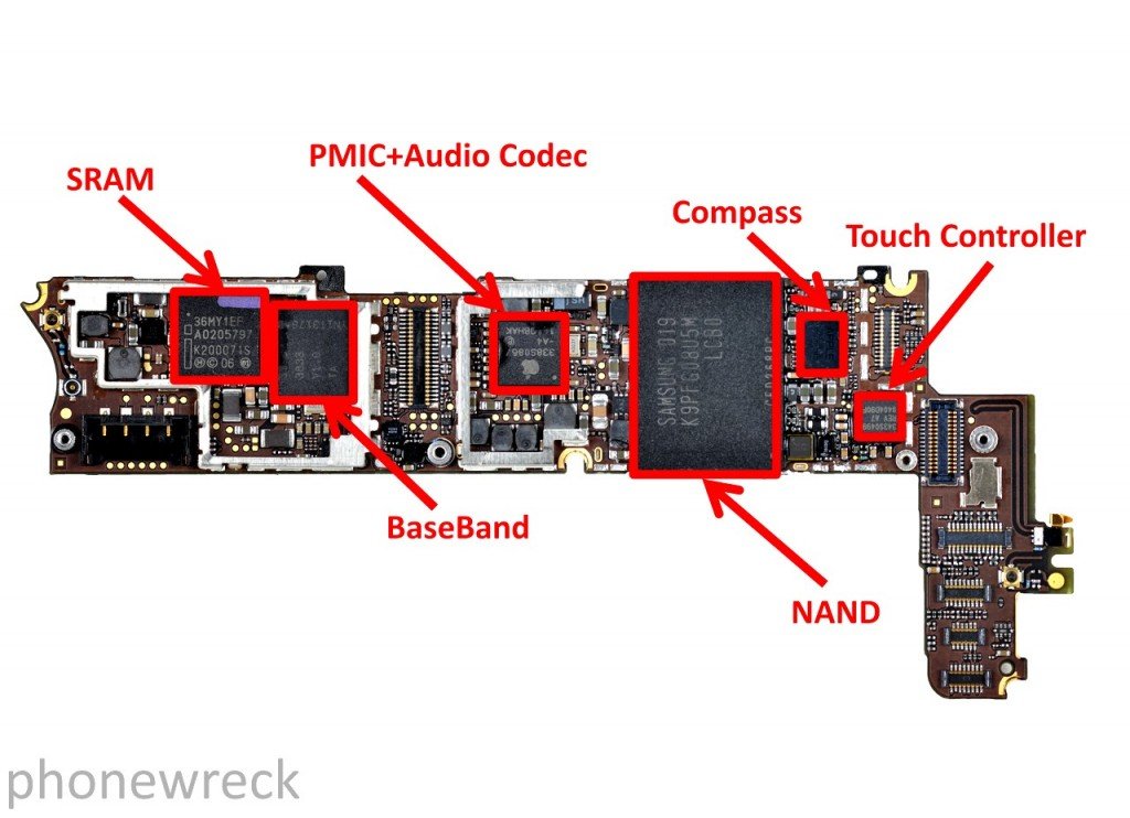 iPhone 4 Components