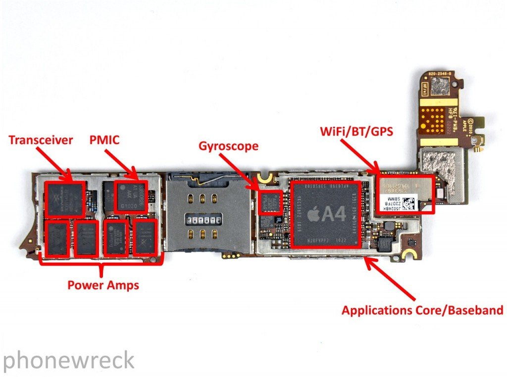 iPhone 4 Internal View