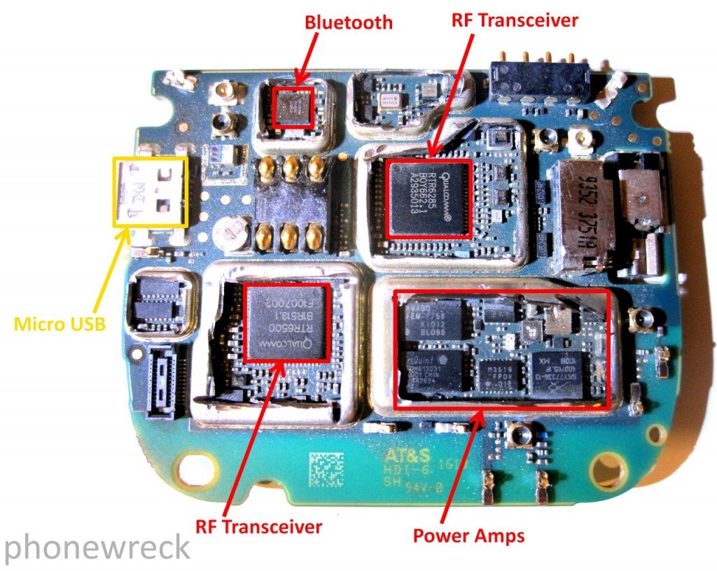 BlackBerry Bold 9650 Technical Specs