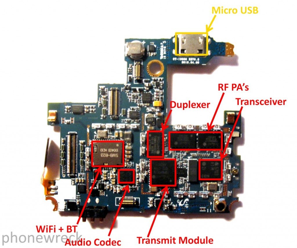 Samsung Galaxy S components