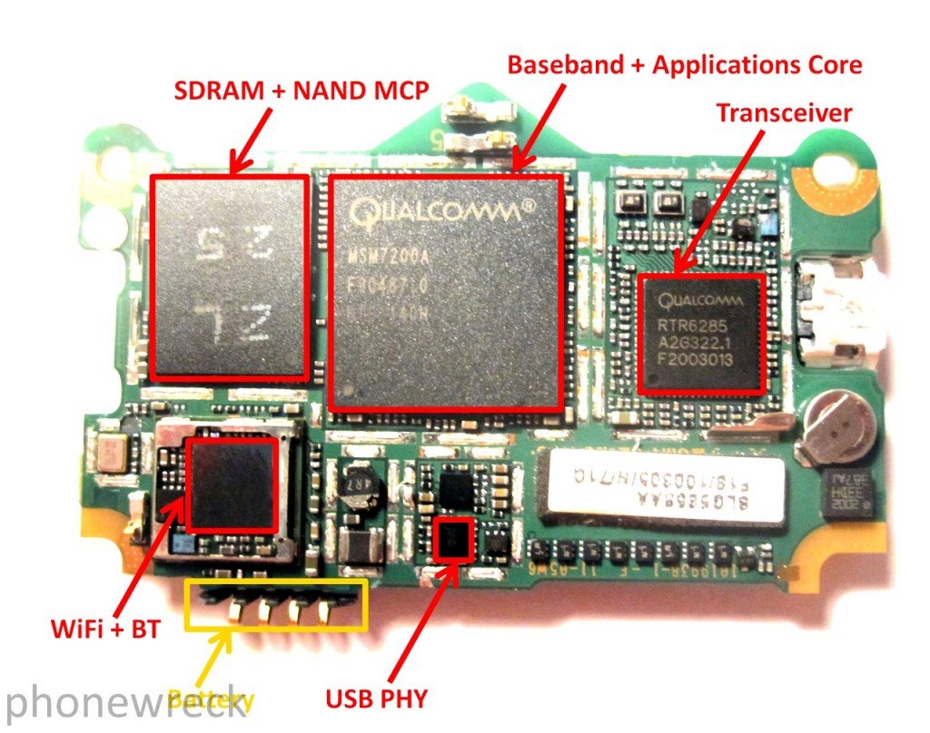 Motorola Cliq XT Components