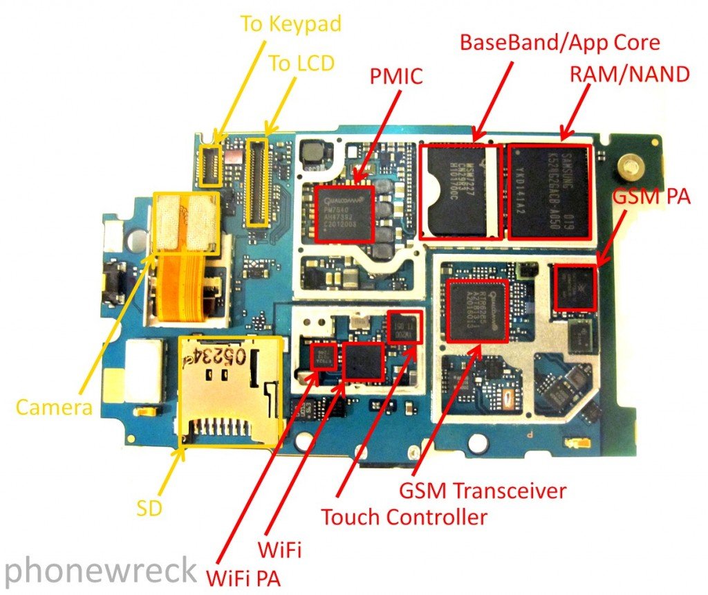 Sony Xperia X10 Mini Pro PCB